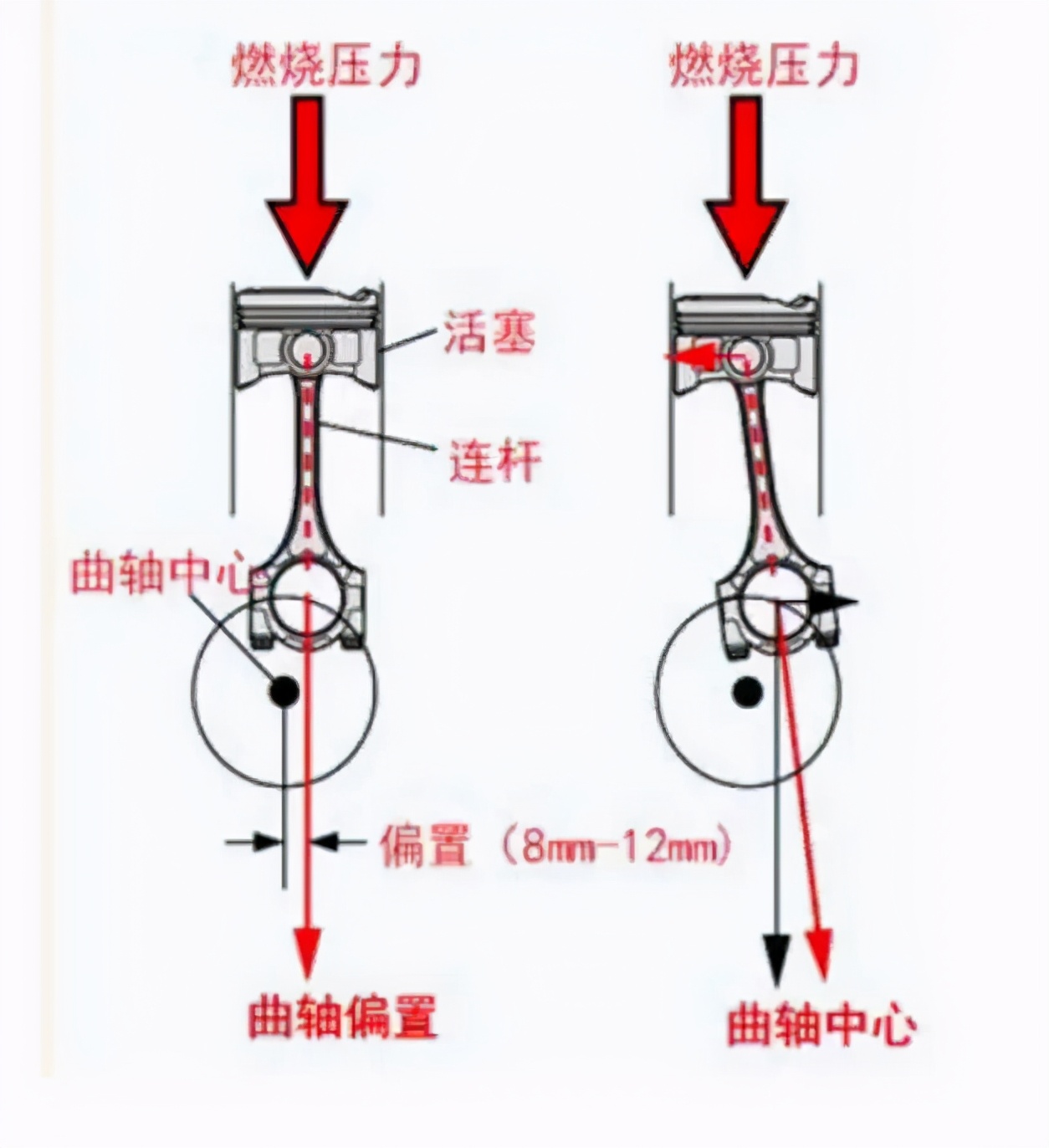 #蒙面战将硬实力挑战赛冠军 东南DX7星跃动力大起底