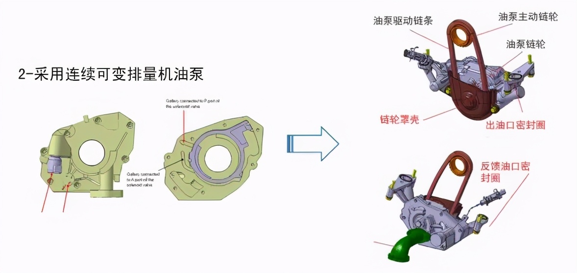 #蒙面战将硬实力挑战赛冠军 东南DX7星跃动力大起底