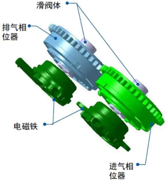 #蒙面战将硬实力挑战赛冠军 东南DX7星跃动力大起底